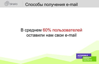 В среднем 60% пользователей
оставили нам свои e-mail
Способы получения e-mail
 
