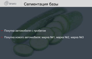 ― Покупка автомобиля с пробегом
― Покупка нового автомобиля: марка №1, марка №2, марка №3
Сегментация базы
 