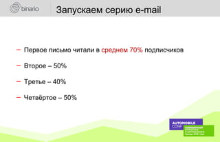 ― Первое письмо читали в среднем 70% подписчиков
― Второе – 50%
― Третье – 40%
― Четвёртое – 50%
Запускаем серию e-mail
 