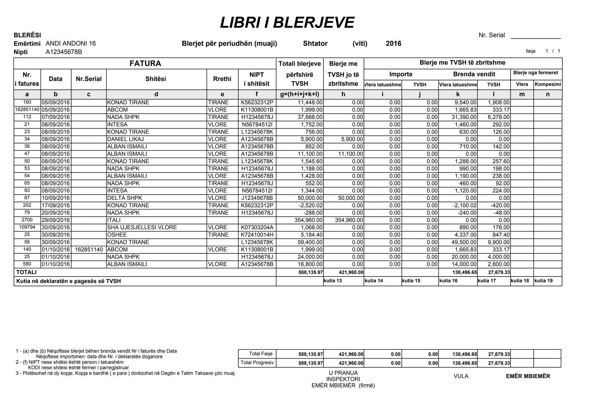 7. liber blerje | PDF
