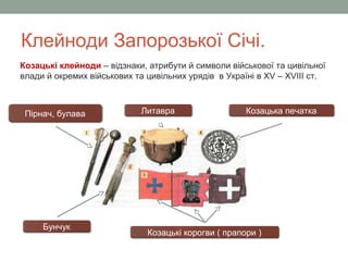 Клейноди Запорозької Січі.
Пірнач, булава
Бунчук
Литавра Козацька печатка
Козацькі корогви ( прапори )
Козацькі клейноди – відзнаки, атрибути й символи військової та цивільної
влади й окремих військових та цивільних урядів в Україні в XV – XVIII ст.
 