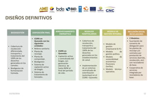 BIODIGESTIÓN
• Cobertura de
recolección
diferenciada,
transporte y
tratamiento del
100% de los
desechos
generados en los
camales.
• Biodigestor de
fermentación
húmeda.
DISPOSICIÓN FINAL
• CGIRS en
Quevedo con las
siguientes
unidades:
• Relleno sanitario.
• Planta de
reciclaje.
• Planta de
compostaje.
• Biodigestor.
• Sistema de
captación activa
de biogás.
• Sistema de
tratamiento de
lixiviados.
APROVECHAMIENTO
ENERGÉTICO
• CGIRS en
Quevedo:
• Captación activa
y centralizada del
biogás, con
generación
eléctrica de
hasta 4MW al
final del período
de vida .
RESIDUOS
HOSPITALARIOS
• Cobertura de
recolección,
transporte y
tratamiento del
100% de los
desechos
generados en los
establecimientos
de salud.
• Implementación
de un sistemas
centralizado de
esterilización
(autoclave) en el
CGIRS –Quevedo.
MODELO DE
GESTIÓN INTEGRAL
• Modelo de
gestión
empresarial (E.P.)
• Modelo de
gestión político.
• Modelo de
sostenibilidad
económica-
financiera
(tarifas).
• Modelo técnico-
operativo.
INCLUSIÓN SOCIAL
RECICLADORES
• 2 Modelos:
• Suscripción de
convenio de
delegación para
las plantas de
reciclaje y/o
contratos por
prestación de
servicios (barrido,
recolección, etc)
con recicladores
de base.
• Cooperativa de
servicios
integrada por
recicladores de
base.
DISEÑOS DEFINITIVOS
13/10/2016 12
 