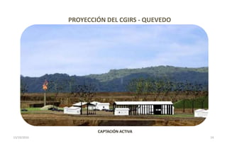 CAPTACIÓN ACTIVA
PROYECCIÓN DEL CGIRS - QUEVEDO
13/10/2016 14
 