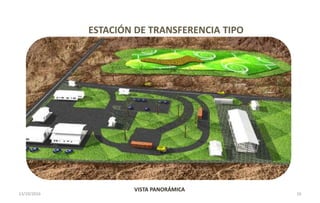 VISTA PANORÁMICA
ESTACIÓN DE TRANSFERENCIA TIPO
13/10/2016 16
 