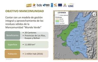 OBJETIVO MANCOMUNIDAD
Contar con un modelo de gestión
integral y aprovechamiento de los
residuos sólidos de la
Mancomunidad “Mundo Verde”
• 20 Cantones
• Provincias de Los Ríos,
Guayas y Bolívar
Beneficiarios
• 11.000 km2Superficie
• 1 millón hab (2016)Población
13/10/2016 4
 