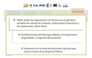 MAE: Acuerdo
020 – REP
MCE: Resolución
009 –
Importaciones
neumáticos
MSP: Plan
Movilización
221 Municipios:
Acopio de NFU
Entrega de NFU
para reciclje
77 empresas
implementan
Plan de Gestión
Integral de NFU
Recuperación y
entrega a
gestores
Reencauche
(60 % meta)
Reciclaje
(40% meta)
Aplicación:
Césped, pisos,
canchas atléticas,
accesorios
vehículos, polvo
de caucho en
industria vial
POLÍTICOS
 Autonomía en la toma de decisiones técnicas que
serán a través de la Empresa Pública.
 Mejor poder de negociación con terceros (p.ej. gestores
privados de manejo de residuos, instituciones financieras y
de cooperación, entre otros)
 Fortalecimiento del liderazgo debido a la importancia,
singularidad y magnitud del proyecto.
13/10/2016 45
 
