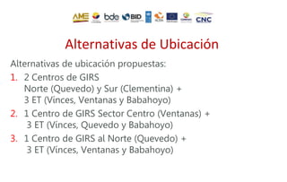 Alternativas de ubicación propuestas:
1. 2 Centros de GIRS
Norte (Quevedo) y Sur (Clementina) +
3 ET (Vínces, Ventanas y Babahoyo)
2. 1 Centro de GIRS Sector Centro (Ventanas) +
3 ET (Vínces, Quevedo y Babahoyo)
3. 1 Centro de GIRS al Norte (Quevedo) +
3 ET (Vínces, Ventanas y Babahoyo)
Alternativas de Ubicación
 