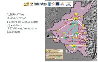 ALTERNATIVA
SELECCIONADA
1 Centro de GIRS al Norte
(Quevedo) +
3 ET (Vínces, Ventanas y
Babahoyo)
639 t/d
105 t/d 167 t/d
210 t/d
 