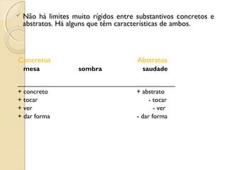  Não há limites muito rígidos entre substantivos concretos e
abstratos. Há alguns que têm características de ambos.
Concretos Abstratos
mesa sombra saudade
___________________________________________
+ concreto + abstrato
+ tocar - tocar
+ ver - ver
+ dar forma - dar forma
 