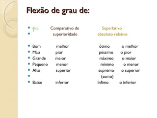 Flexão de grau de:Flexão de grau de:
 Adj. Comparativo de Superlativo
 superioridade absoluto relativo
 Bom melhor ótimo o melhor
 Mau pior péssimo o pior
 Grande maior máximo o maior
 Pequeno menor mínimo o menor
 Alto superior supremo o superior
 (sumo)
 Baixo inferior ínfimo o inferior
 