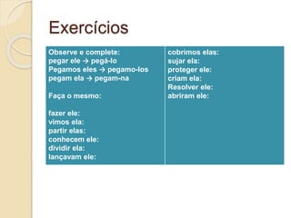 Exercícios
Observe e complete:
pegar ele → pegá-lo
Pegamos eles → pegamo-los
pegam ela → pegam-na
Faça o mesmo:
fazer ele:
vimos ela:
partir elas:
conhecem ele:
dividir ela:
lançavam ele:
cobrimos elas:
sujar ela:
proteger ele:
criam ela:
Resolver ele:
abriram ele:
 