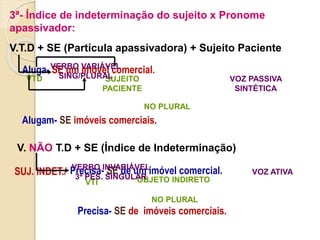 3ª- Índice de indeterminação do sujeito x Pronome
apassivador:
V.T.D + SE (Partícula apassivadora) + Sujeito Paciente
Aluga- SE um imóvel comercial.
V. NÃO T.D + SE (Índice de Indeterminação)
VTD SUJEITO
PACIENTE
VOZ PASSIVA
SINTÉTICA
NO PLURAL
Alugam- SE imóveis comerciais.
Precisa- SE de um imóvel comercial.
VTI OBJETO INDIRETO
VOZ ATIVASUJ. INDET./
NO PLURAL
Precisa- SE de imóveis comerciais.
VERBO VARIÁVEL
SING/PLURAL
VERBO INVARIÁVEL
3ª PES. SINGULAR
 