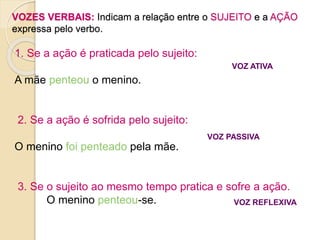 VOZES VERBAIS: Indicam a relação entre o SUJEITO e a AÇÃO
expressa pelo verbo.
1. Se a ação é praticada pelo sujeito:
A mãe penteou o menino.
2. Se a ação é sofrida pelo sujeito:
O menino foi penteado pela mãe.
3. Se o sujeito ao mesmo tempo pratica e sofre a ação.
O menino penteou-se.
VOZ ATIVA
VOZ REFLEXIVA
VOZ PASSIVA
 