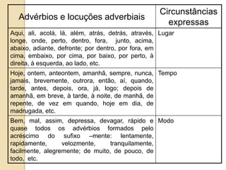 Advérbios e locuções adverbiais
Circunstâncias
expressas
Aqui, ali, acolá, lá, além, atrás, detrás, através,
longe, onde, perto, dentro, fora, junto, acima,
abaixo, adiante, defronte; por dentro, por fora, em
cima, embaixo, por cima, por baixo, por perto, à
direita, à esquerda, ao lado, etc.
Lugar
Hoje, ontem, anteontem, amanhã, sempre, nunca,
jamais, brevemente, outrora, então, aí, quando,
tarde, antes, depois, ora, já, logo; depois de
amanhã, em breve, à tarde, à noite, de manhã, de
repente, de vez em quando, hoje em dia, de
madrugada, etc.
Tempo
Bem, mal, assim, depressa, devagar, rápido e
quase todos os advérbios formados pelo
acréscimo do sufixo –mente: lentamente,
rapidamente, velozmente, tranquilamente,
facilmente, alegremente; de muito, de pouco, de
todo, etc.
Modo
 
