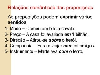 Relações semânticas das preposições
As preposições podem exprimir vários
sentidos:
1- Modo – Comeu um bife a cavalo.
2- Preço – A casa foi avaliada em 1 bilhão.
3- Direção – Atirou-se sobre o herói.
4- Companhia – Foram viajar com os amigos.
5- Instrumento – Martelava com o ferro.
 