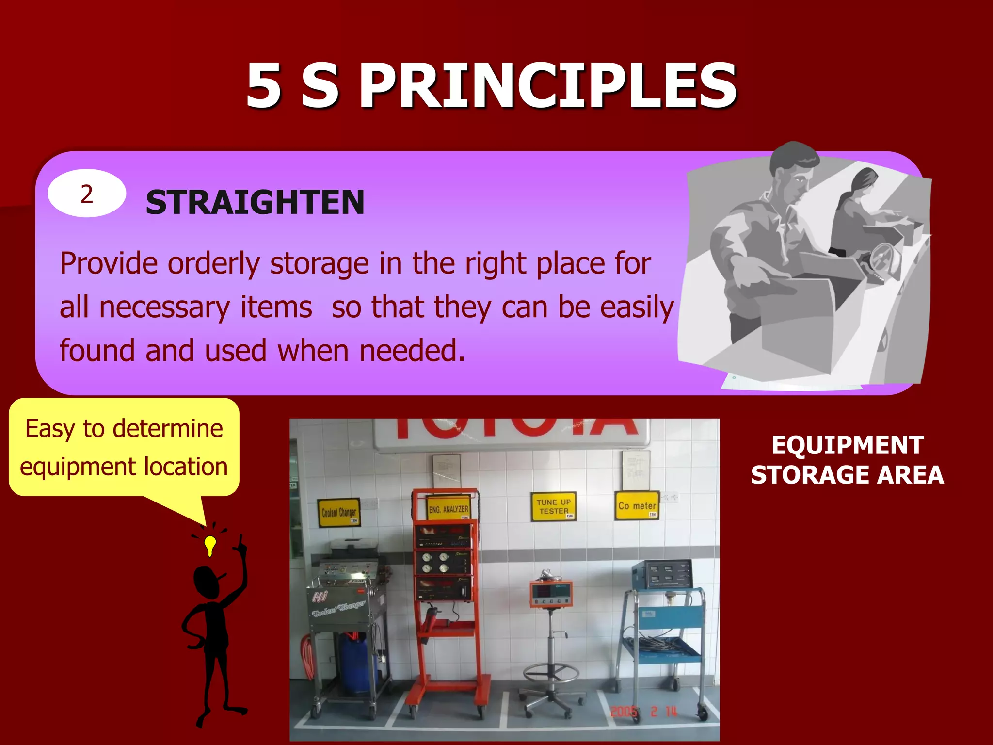 5 S PRINCIPLES
2 STRAIGHTEN
Provide orderly storage in the right place for
all necessary items so that they can be easily
found and used when needed.
EQUIPMENT
STORAGE AREA
Easy to determine
equipment location
 