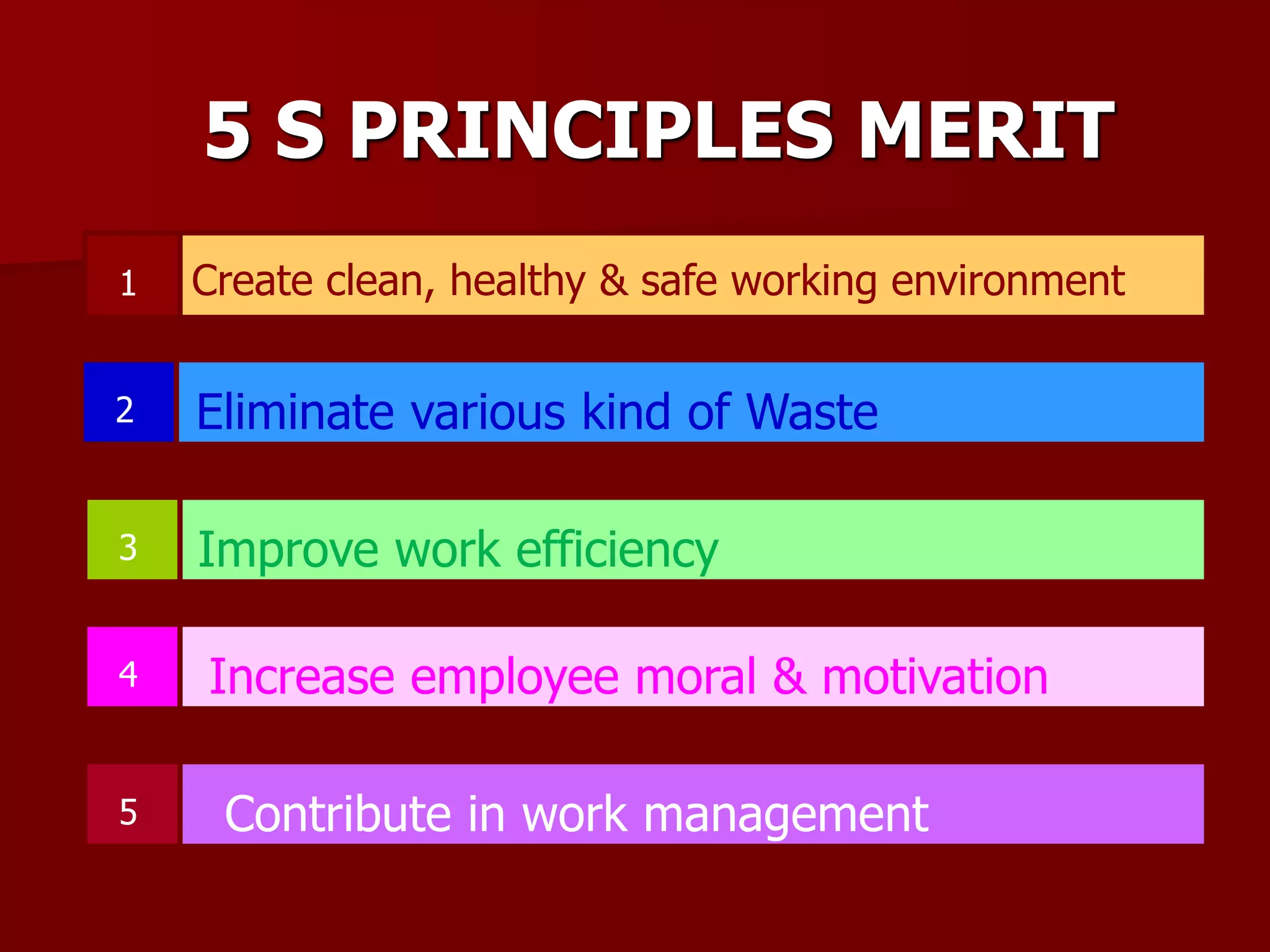 3 Improve work efficiency
4 Increase employee moral & motivation
Eliminate various kind of Waste2
5 Contribute in work management
Create clean, healthy & safe working environment1
5 S PRINCIPLES MERIT
 