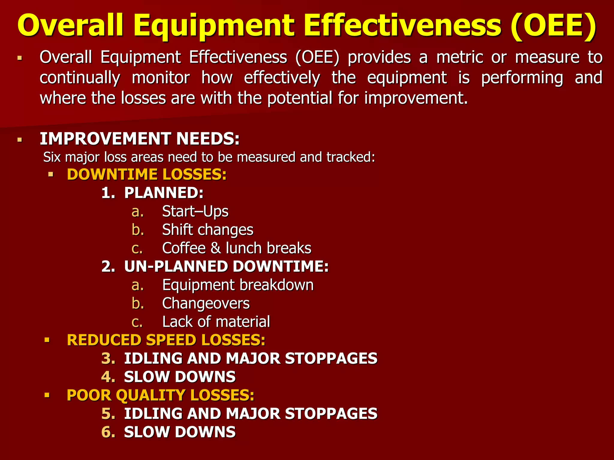 Overall Equipment Effectiveness (OEE)
 Overall Equipment Effectiveness (OEE) provides a metric or measure to
continually monitor how effectively the equipment is performing and
where the losses are with the potential for improvement.
 IMPROVEMENT NEEDS:
Six major loss areas need to be measured and tracked:
 DOWNTIME LOSSES:
1. PLANNED:
a. Start–Ups
b. Shift changes
c. Coffee & lunch breaks
2. UN-PLANNED DOWNTIME:
a. Equipment breakdown
b. Changeovers
c. Lack of material
 REDUCED SPEED LOSSES:
3. IDLING AND MAJOR STOPPAGES
4. SLOW DOWNS
 POOR QUALITY LOSSES:
5. IDLING AND MAJOR STOPPAGES
6. SLOW DOWNS
 