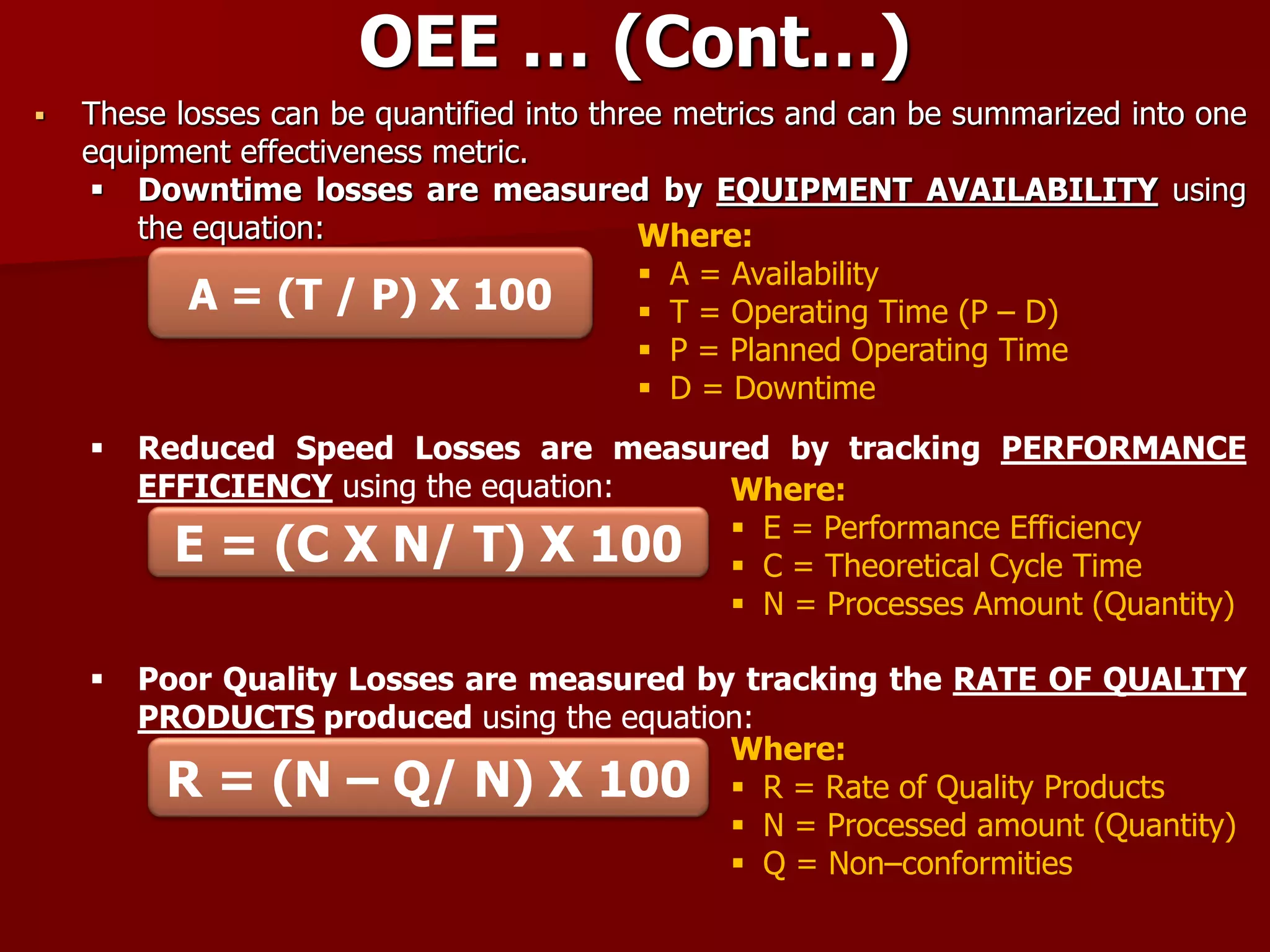 OEE … (Cont…)
 These losses can be quantified into three metrics and can be summarized into one
equipment effectiveness metric.
 Downtime losses are measured by EQUIPMENT AVAILABILITY using
the equation:
A = (T / P) X 100
Where:
 A = Availability
 T = Operating Time (P – D)
 P = Planned Operating Time
 D = Downtime
 Reduced Speed Losses are measured by tracking PERFORMANCE
EFFICIENCY using the equation:
E = (C X N/ T) X 100
Where:
 E = Performance Efficiency
 C = Theoretical Cycle Time
 N = Processes Amount (Quantity)
 Poor Quality Losses are measured by tracking the RATE OF QUALITY
PRODUCTS produced using the equation:
R = (N – Q/ N) X 100
Where:
 R = Rate of Quality Products
 N = Processed amount (Quantity)
 Q = Non–conformities
 