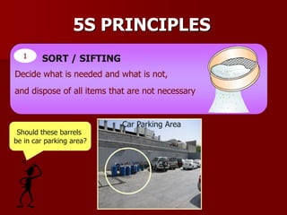 Decide what is needed and what is not,
and dispose of all items that are not necessary
1 SORT / SIFTING
Car Parking Area
Should these barrels
be in car parking area?
5S PRINCIPLES
 