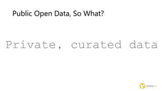 Public Open Data, So What?
Private, curated data
 