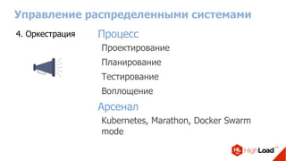 Управление распределенными системами
4. Оркестрация Процесс
Проектирование
Планирование
Тестирование
Воплощение
Арсенал
Kubernetes, Marathon, Docker Swarm
mode
 