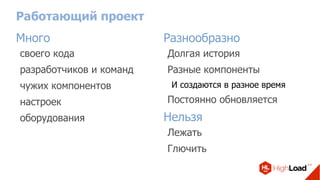 Работающий проект
Много
своего кода
разработчиков и команд
чужих компонентов
настроек
оборудования
Разнообразно
Долгая история
Разные компоненты
И создаются в разное время
Постоянно обновляется
Нельзя
Лежать
Глючить
 