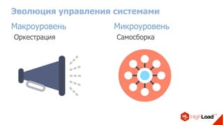 Эволюция управления системами
Макроуровень
Оркестрация
Микроуровень
Самосборка
 