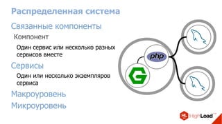 Распределенная система
Связанные компоненты
Компонент
Один сервис или несколько разных
сервисов вместе
Сервисы
Один или несколько экземпляров
сервиса
Макроуровень
Микроуровень
 