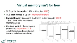 Virtual memory isn't for free
TLB cache is small (~1024 entries, i.e. 4MB)
TLB cache miss is up to 4 memory transfers
Spacial locality is crucial: 1 address outlier is up to 12KB
…but Linux VMM coalesces
memory areas
Context switch of user-space
processes invalidates TLB
...but threads and user/kernel
context switches are cheap
 