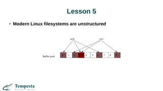 Lesson 5
Modern Linux filesystems are unstructured
 