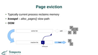 Page eviction
Typically current process reclaims memory
kswapd – alloc_pages() slow path
OOM
active list
inactive list
add
freeP
P
P
P
P P
P
P
referenced
 