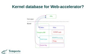 Kernel database for Web-accelerator?
 