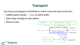 Transport
http://natsys-lab.blogspot.ru/2015/03/linux-netlink-mmap-bulk-data-transfer.html
Collect query results → copy to some buffer
Zero-copy mmap() to user-space
Show to user
 