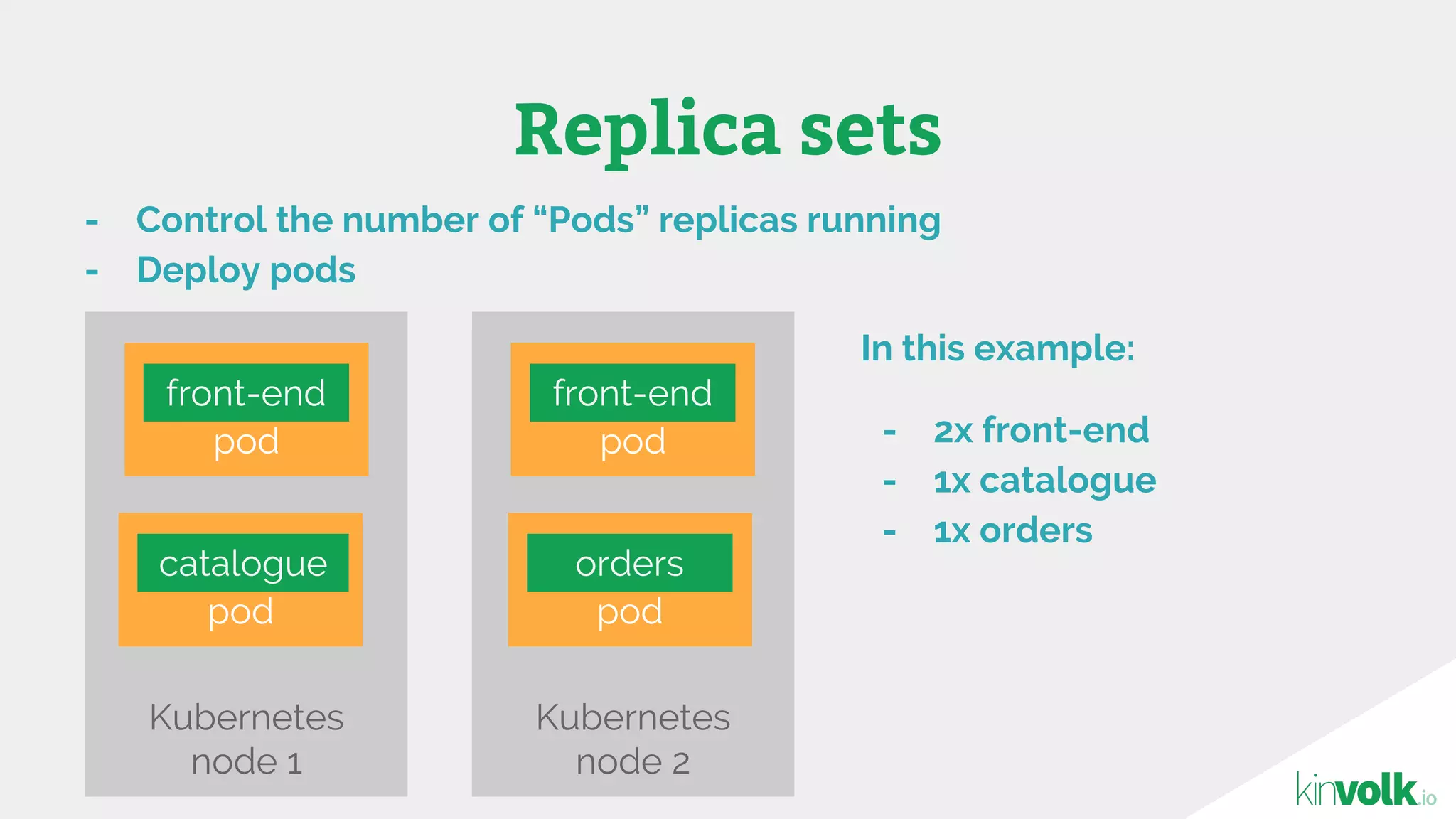 Replica sets
- Control the number of “Pods” replicas running
- Deploy pods
Kubernetes
node 1
Kubernetes
node 2
pod
catalogue
pod
front-end
pod
orders
In this example:
- 2x front-end
- 1x catalogue
- 1x orders
pod
front-end
 