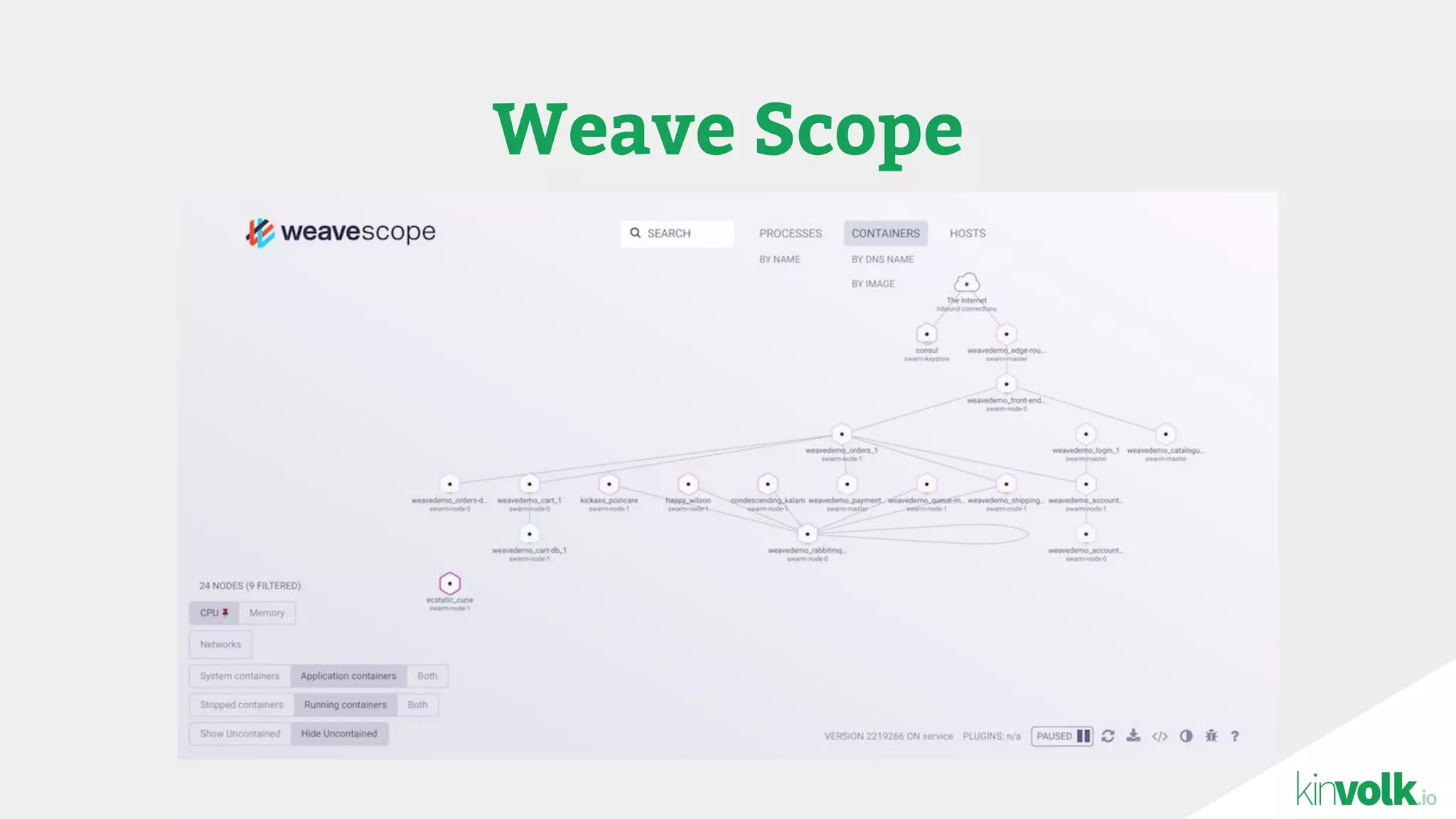 Weave Scope
 