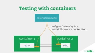 Testing applications with traffic control in containers / Alban Crequy ...