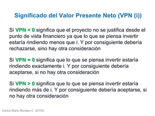 Carlos Mario Morales C 2015©
Significado del Valor Presente Neto (VPN (i))
Si VPN < 0 significa que el proyecto no se justifica desde el
punto de vista financiero ya que lo que se piensa invertir
estaría rindiendo menos que i. Y por consiguiente debería
rechazarse, sino hay otra consideración
Si VPN = 0 significa que lo que se piensa invertir estaría
rindiendo exactamente i. Y por consiguiente debería
aceptarse, si no hay otra consideración
Si VPN > 0 significa que lo que se piensa invertir estaría
rindiendo más de i. Y por consiguiente debería aceptarse, si
no hay otra consideración
 