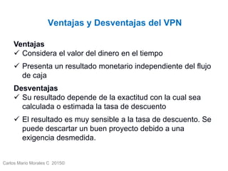 Carlos Mario Morales C 2015©
Ventajas y Desventajas del VPN
Ventajas
 Considera el valor del dinero en el tiempo
 Presenta un resultado monetario independiente del flujo
de caja
Desventajas
 Su resultado depende de la exactitud con la cual sea
calculada o estimada la tasa de descuento
 El resultado es muy sensible a la tasa de descuento. Se
puede descartar un buen proyecto debido a una
exigencia desmedida.
 