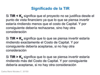 Carlos Mario Morales C 2015©
Significado de la TIR
Si TIR < Ko significa que el proyecto no se justifica desde el
punto de vista financiero ya que lo que se piensa invertir
estaría rindiendo menos que el costo de Capital. Y por
consiguiente debería rechazarse, sino hay otra
consideración
Si TIR = Ko significa que lo que se piensa invertir estaría
rindiendo exactamente el Costo de Capital. Y por
consiguiente debería aceptarse, si no hay otra
consideración
Si TIR > Ko significa que lo que se piensa invertir estaría
rindiendo más del Costo de Capital. Y por consiguiente
debería aceptarse, si no hay otra consideración
 