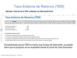 Carlos Mario Morales C 2015©
Considerando que la TER es menor que la tasa de descuento, se puede
decir que el proyecto no es aceptable desde el punto de vista financiero.
Ejemplo: Calculo de la TER, realizado con Microsoft Excel
Tasa Externa de Retorno (TER)
 