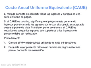 Carlos Mario Morales C 2015©Carlos Mario
Morales C -
33
El método consiste en convertir todos los ingresos y egresos en una
serie uniforme de pagos.
Si el CAUE es positivo, significa que el proyecto esta generando
ingresos por encima de los egresos por lo cual el proyecto es aceptable
desde el punto de vista financiero; por el contrario si el CAUE es
negativo es porque los egresos son superiores a los ingresos y el
proyecto debe ser rechazado.
Procedimiento
1. Calcule el VPN del proyecto utilizando la Tasa de descuento
2. Para esta valor presente calculo un número de pagos uniformes
para el horizonte de evaluación
Costo Anual Uniforme Equivalente (CAUE)
 