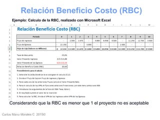 Carlos Mario Morales C 2015©Carlos Mario
Morales C -
37
Relación Beneficio Costo (RBC)
Considerando que la RBC es menor que 1 el proyecto no es aceptable
Ejemplo: Calculo de la RBC, realizado con Microsoft Excel
 