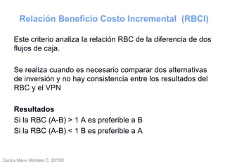 Carlos Mario Morales C 2015©Carlos Mario
Morales C -
38
Este criterio analiza la relación RBC de la diferencia de dos
flujos de caja.
Se realiza cuando es necesario comparar dos alternativas
de inversión y no hay consistencia entre los resultados del
RBC y el VPN
Resultados
Si la RBC (A-B) > 1 A es preferible a B
Si la RBC (A-B) < 1 B es preferible a A
Relación Beneficio Costo Incremental (RBCI)
 