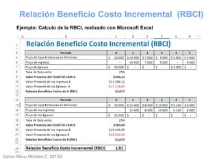 Carlos Mario Morales C 2015©Carlos Mario
Morales C -
40
Relación Beneficio Costo Incremental (RBCI)
Ejemplo: Calculo de la RBCI, realizado con Microsoft Excel
 