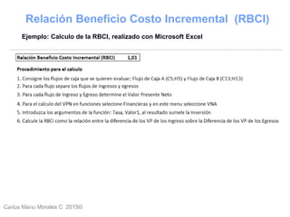 Carlos Mario Morales C 2015©Carlos Mario
Morales C -
41
Relación Beneficio Costo Incremental (RBCI)
Ejemplo: Calculo de la RBCI, realizado con Microsoft Excel
 