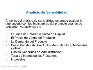 Carlos Mario Morales C 2015©
Análisis de Sensibilidad
A través del análisis de sensibilidad se puede evaluar lo
que sucede con los Indicadores del proyecto cuando se
presentan variaciones en:
 La Tasa de Retorno o Costo de Capital
 El Precio de Venta del Producto
 La Demanda del Producto
 Costo Variable del Producto (Mano de Obra, Materiales
y otros)
 Gastos Generales de Administración
 Tasa de Interés de los Préstamos
 Impuestos
 