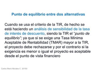 Carlos Mario Morales C 2015©
Punto de equilibrio entre dos alternativas
Cuando se usa el criterio de la TIR, de hecho se
está haciendo un análisis de sensibilidad de la tasa
de interés de descuento, siendo la TIR el “punto de
equilibrio”; ya que si se exige una Tasa Mínima
Aceptable de Rentabilidad (TMAR) mayor a la TIR,
el proyecto debe rechazarse y por el contrario si la
exigencia es menor o igual el proyecto es aceptable
desde el punto de vista financiero
 