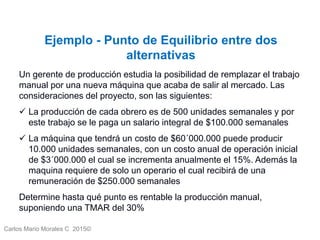 Carlos Mario Morales C 2015©
Ejemplo - Punto de Equilibrio entre dos
alternativas
Un gerente de producción estudia la posibilidad de remplazar el trabajo
manual por una nueva máquina que acaba de salir al mercado. Las
consideraciones del proyecto, son las siguientes:
 La producción de cada obrero es de 500 unidades semanales y por
este trabajo se le paga un salario integral de $100.000 semanales
 La máquina que tendrá un costo de $60´000.000 puede producir
10.000 unidades semanales, con un costo anual de operación inicial
de $3´000.000 el cual se incrementa anualmente el 15%. Además la
maquina requiere de solo un operario el cual recibirá de una
remuneración de $250.000 semanales
Determine hasta qué punto es rentable la producción manual,
suponiendo una TMAR del 30%
 