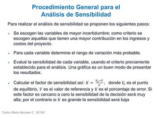 Carlos Mario Morales C 2015©
Procedimiento General para el
Análisis de Sensibilidad
Para realizar el análisis de sensibilidad se proponen los siguientes pasos:
 Se escogen las variables de mayor incertidumbre; como criterio se
escogen aquellas que tienen una mayor contribución en los ingresos y
costos del proyecto.
 Para cada variable determine el rango de variación más probable.
 Evalué la sensibilidad de cada variable, usando el criterio previamente
establecido para el análisis. Una gráfica es un buen modo de presentar
los resultados.
 Calcular el factor de sensibilidad así: 𝐾 =
𝑉𝑒−𝑉
𝑉
; donde 𝑉𝑒 es el punto
de equilibrio, 𝑉 es el valor de referencia y 𝐾 es el porcentaje de error. Si
este factor es cercano a cero la sensibilidad de la decisión será muy
alta; por el contrario si 𝐾 es grande la sensibilidad será baja
 